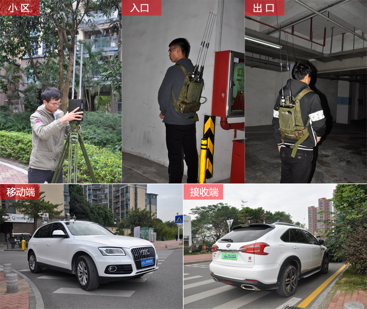 测试现场点位分布