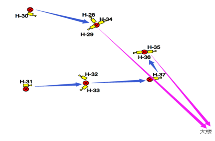 无线传输方案示例图