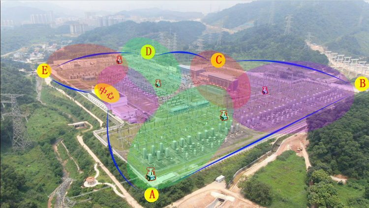变电站假定点位分布图