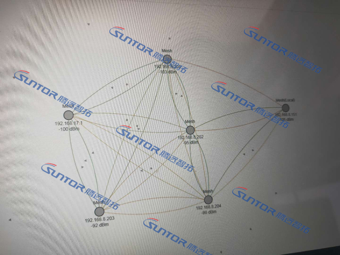 现场无线传输方案图