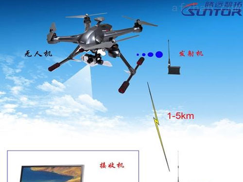 cofdm无线图像传输设备的优缺点