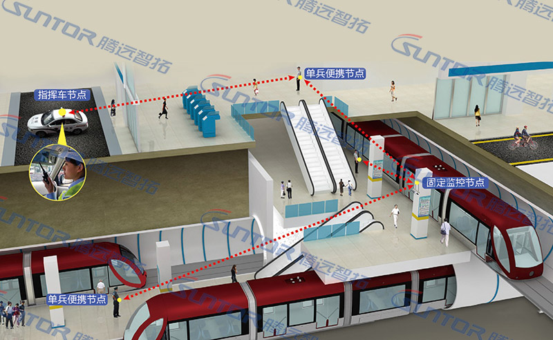 240路是无线传输传输的一大关口