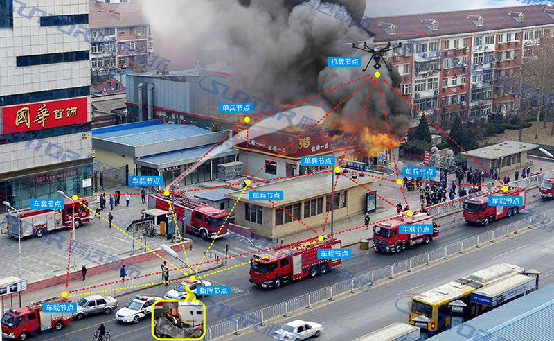 消防应急无线通信指挥