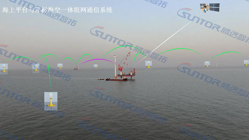 海上作业平台与浮标及卫星的综合无线通信组网