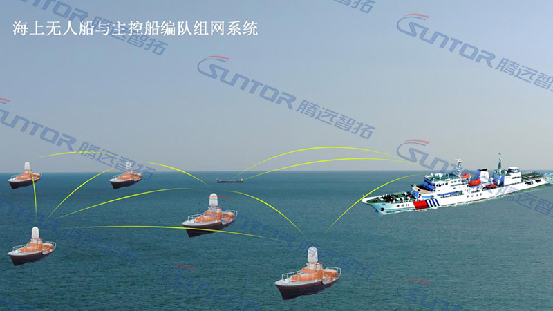 无人船编队组网应用