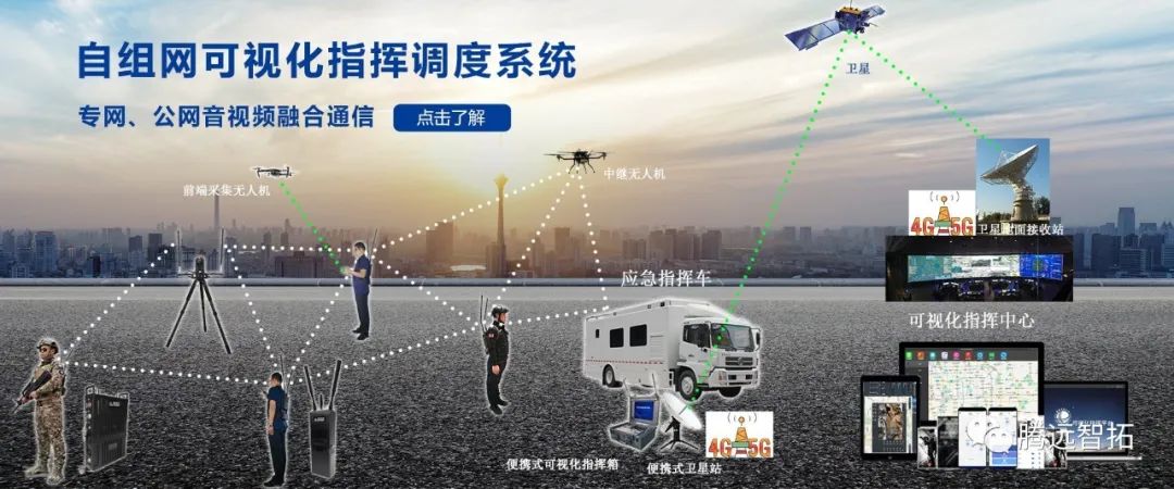 通宝TB222自组网可视化指挥调度系统