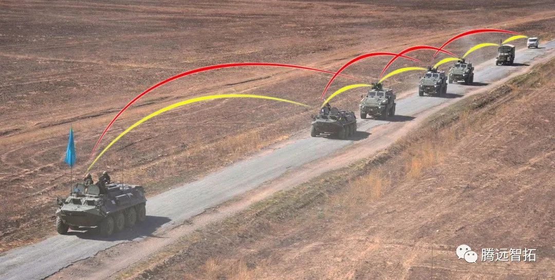 无线宽带Mesh车队联动自组网通信