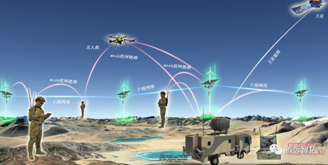 通宝TB222微波传输方案