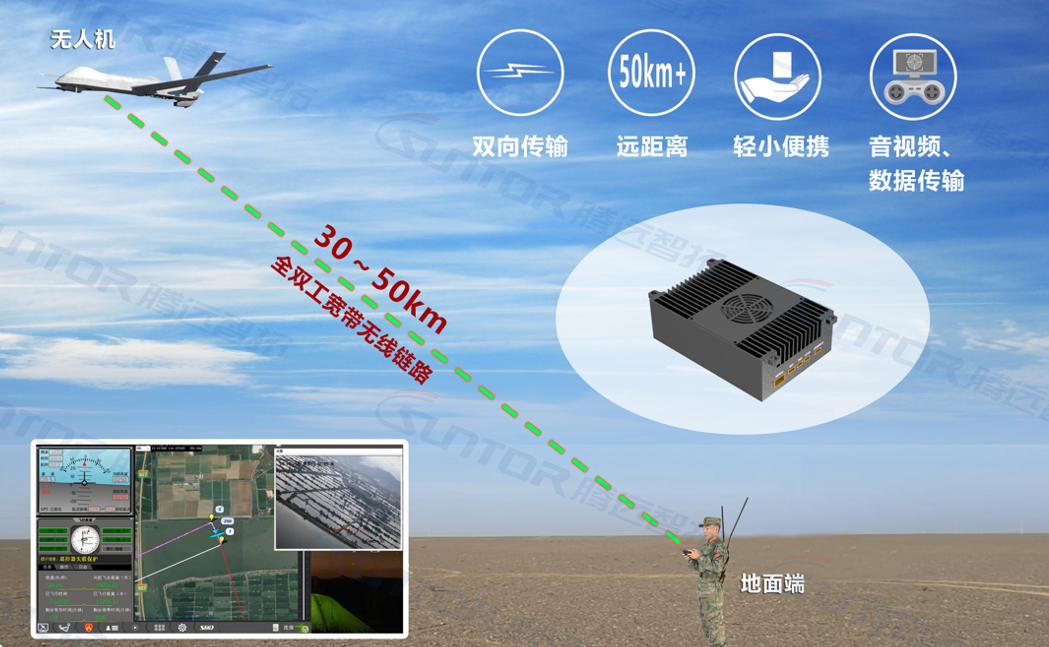通宝TB222无人自组网电台
