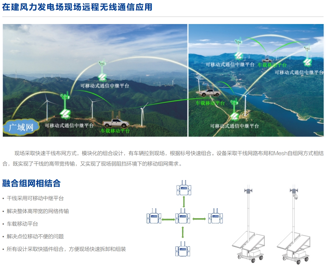 再见风力发电场现场远程无线通信应用.png